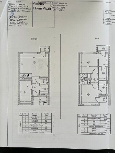 vila stil medit./5cam/150mp util+gradina+2parcari/20min metrou Leonida